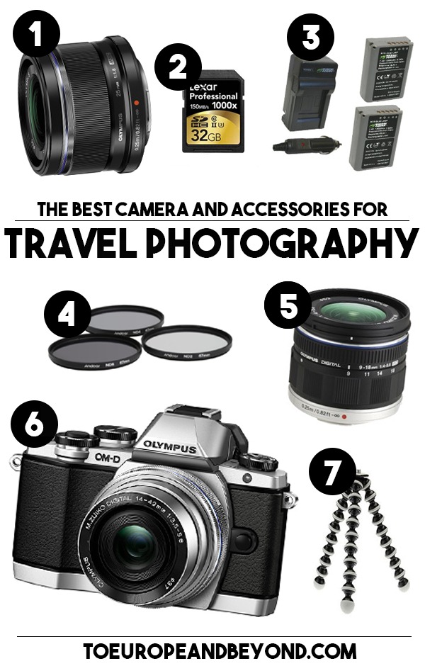 travel photography camera
