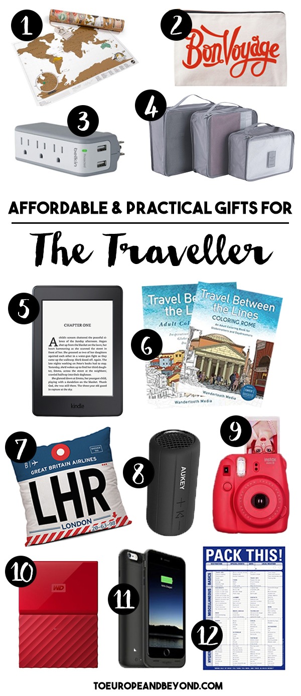 12+ Really Cute and Affordable Travel Gifts For Travellers